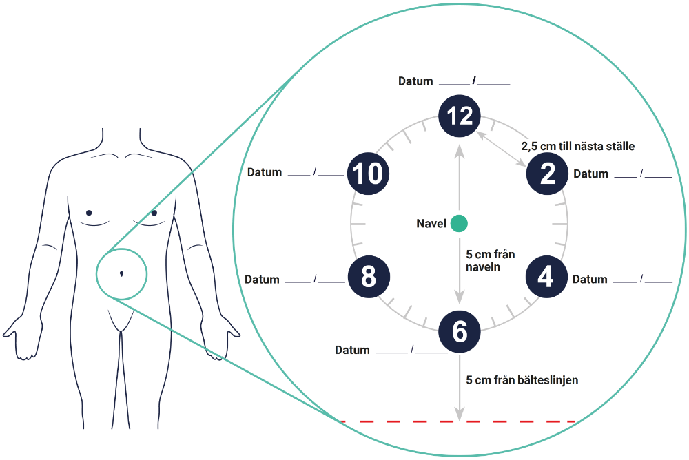 MarknadsmaterialHT 2023_Klockan